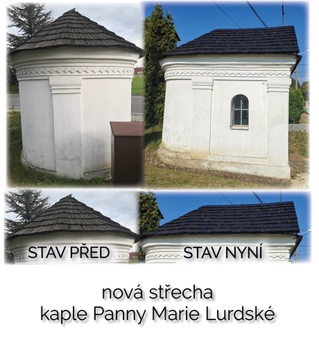Ilustrační foto